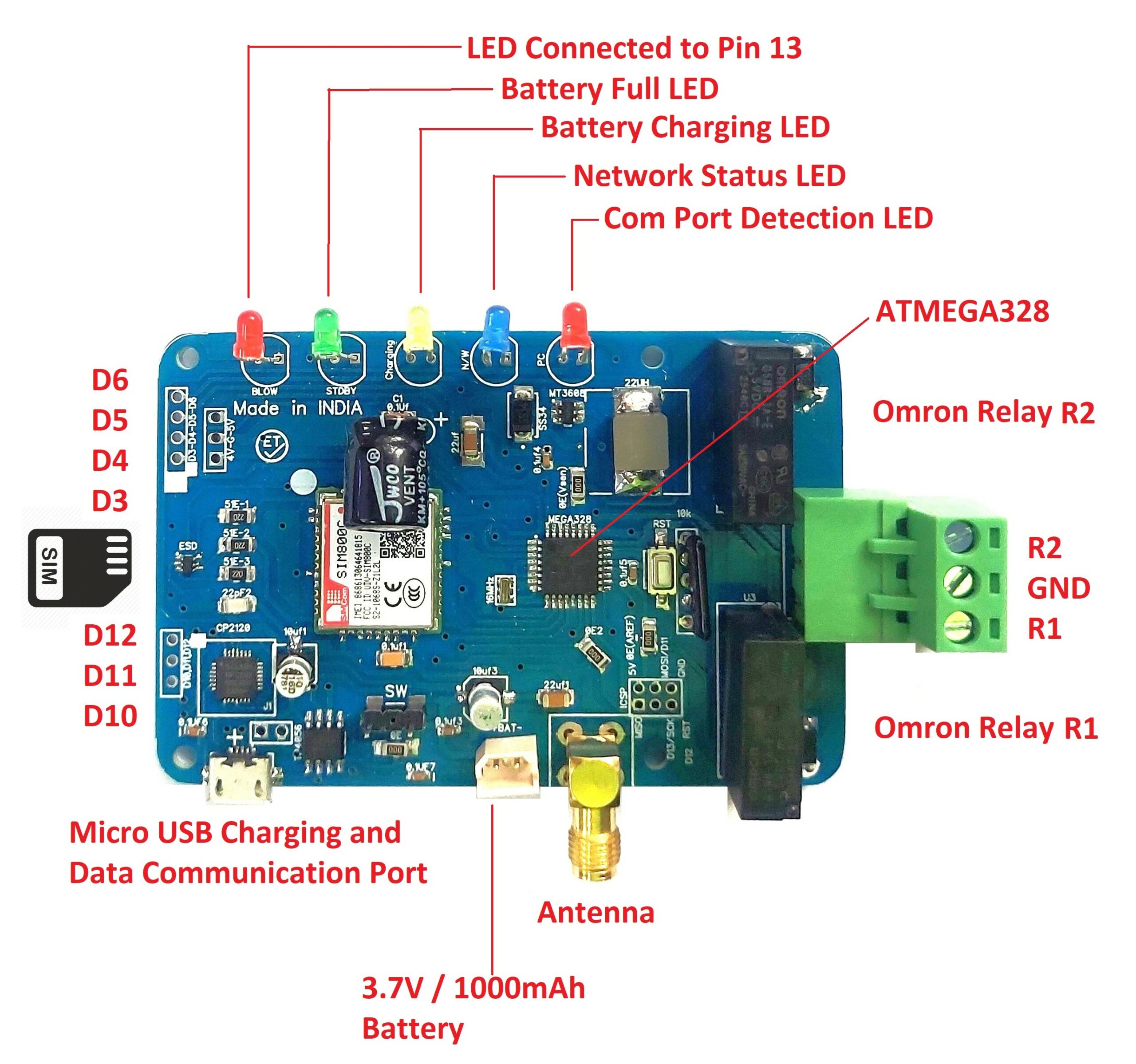 IOT Box Arduino + GSM + Relay
